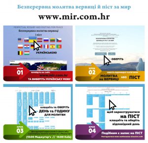 4 Kroky 1234 300x290